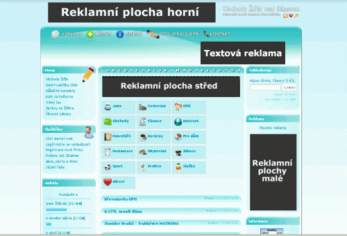 Reklama pro firmy Reklama pro firmy
